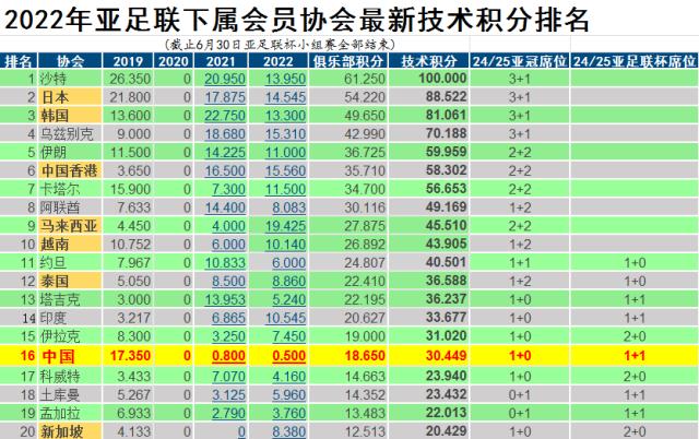 1664530545391078527.png 微信图片_20220930173522.png